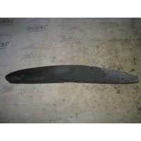 шумоизоляция крыла VW Tiguan 2007-2011 2009 5N0864235