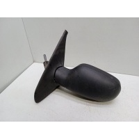Зеркало левое Renault Symbol 2004 8200230791