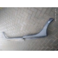 Накладка на порог Renault Scenic RX4 2000 7700435896,7700434905