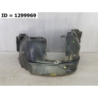 Подкрылок передний левый Renault Duster II (2021-2021) 638415330R