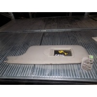 Козырек солнцезащитный (внутри) RENAULT Megane II 2002-2009 8200246823