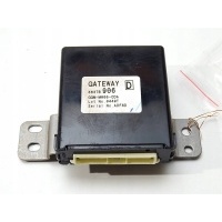 Блок gateway outlander iii рестайлинг 8637b906