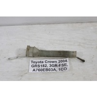 Горловина бачка омывателя Toyota Crown GRS182 2004 85319-30360