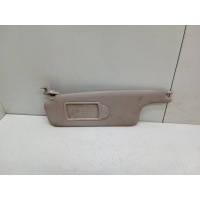 Козырек солнцезащитный Renault Megane 2002-2006 8200246823