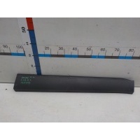 Накладка двери передней правой Renault Arkana 2019- 801864255R
