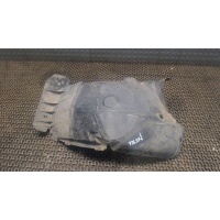 Защита арок (подкрылок) перед. левая Renault Megane 1996-2002 2002 7700434564