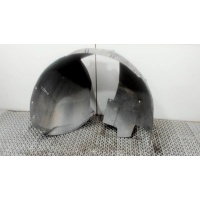 Защита арок (подкрылок) перед. правая Volvo S60 2000-2009 2003 8648174