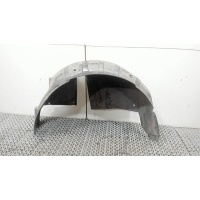 Защита арок (подкрылок) зад. правая Suzuki Swift 2003-2011 2007 75511-63J00