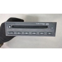 Проигрыватель, чейнджер CD/DVD Mitsubishi Grandis 2005 MZ312961