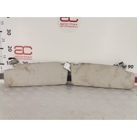 Козырек солнцезащитный Skoda Superb (-) 2002 ,3B0857551AM2F4