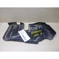 Пыльник двигателя боковой правый Hyundai-Kia Elantra (2006 - 2011) 291202H000