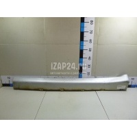 Накладка на порог (наружная) Suzuki Grand Vitara (1998 - 2005) 7766065DA0Z2S