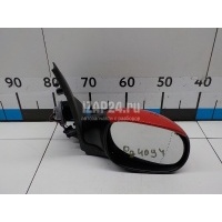 Зеркало правое электрическое Citroen-Peugeot 206 (1998 - 2012) 8153KR