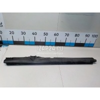 Кожух радиатора Hyundai-Kia Santa Fe (CM) (2006 - 2012) 253212B000