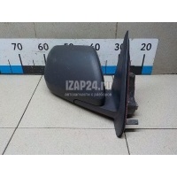 Зеркало правое электрическое Ford Escape USA (2007 - 2012) 9L8Z17682AA