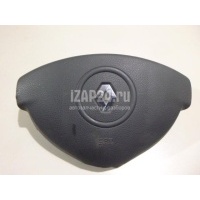 Подушка безопасности в рулевое колесо Renault Duster 2012 985102657R