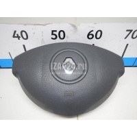 Подушка безопасности в рулевое колесо Renault Duster 2012 985102657R