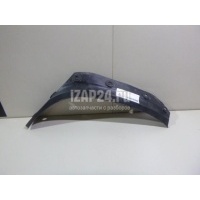 Накладка заднего крыла левого Renault Duster 2012 788752375R