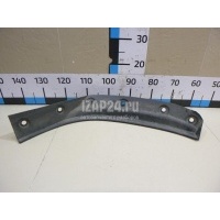 Накладка заднего крыла правого Renault Duster 2012 788742869R