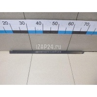 Накладка стекла заднего правого Renault Duster 2012 828200165R