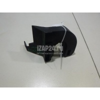 Кронштейн (сопут. товар) Renault Duster 2012 807326951R