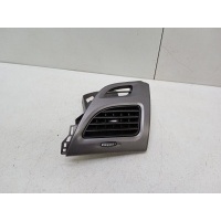 Дефлектор воздушный Renault Megane 3 2014 687607366R