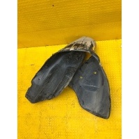 подкрылок Renault Duster HJD 2021 638415330R