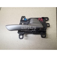 Ручка двери передней внутренняя правая Hyundai-Kia Tucson 2015 82620D3000NS5