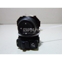 Переключатель регулировки зеркала Renault Kaptur 2016 255700688R