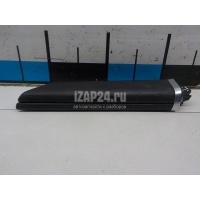 Накладка декоративная Renault Koleos 2017 689218024R
