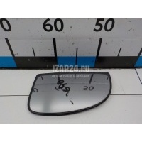 Стекло зеркала электрического левого Hyundai-Kia Getz (2002 - 2010) 876111C300