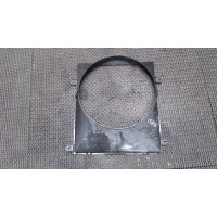 Кожух вентилятора радиатора (диффузор) Ford Explorer 2001-2005 2001 1L2Z8146BE