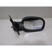 Зеркало правое электрическое Land Rover Freelander (1998 - 2006) CRB501070PMD