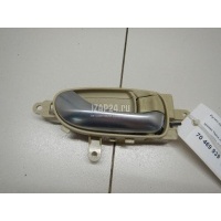 Ручка двери внутренняя правая Nissan Teana J32 (2008 - 2013) 80670JN01B