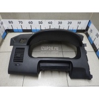 Накладка (кузов внутри) Mazda CX 9 (2007 - 2016) TD1255420B02
