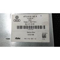 Блок управления (ЭБУ), Видеомодуль Audi A6 (C6) 2005-2011 2005 4F0919142A