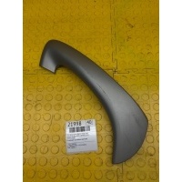 Накладка ручки двери Renault Duster HSM 2019 809542410R
