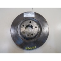 Диск тормозной передний вентилируемый VAG A5/S5 [8T] Coupe/Sportback (2007 - 2016) 8K0615301M