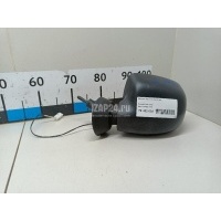 Зеркало левое механическое Renault Duster 2012 963021775R