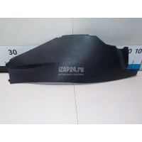 Накладка (кузов внутри) Renault Kaptur 2016 689317116R
