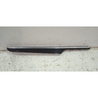 Накладка дверной обшивки Porsche 95B867061DOT1 95B867061DOT1