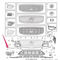 Накладка заглушка левая бампера переднего volvo