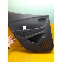 Обшивка двери Renault Kaptur 2021 829A19918R
