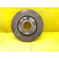 Диск тормозной Renault Duster 402066300R