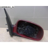 Зеркало правое SsangYong Kyron 2005- 7894009121,7894009121ABS
