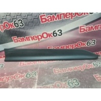 накладка двери Hyundai Creta GS 2015 87724M0000