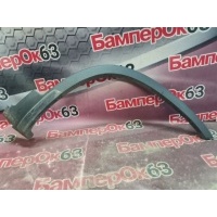 накладка крыла Kia Sorento XM 2009 877142P010