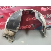 подкрылок Kia Sorento UM 2018 86812P2000