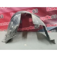 подкрылок Renault Duster HSA 2010 638419131R