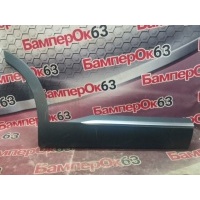 накладка двери Kia Sorento UM 2020 87732P2000